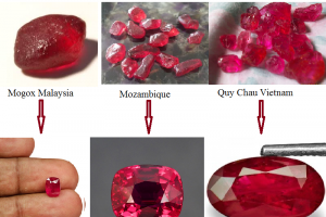 Đá Ruby thô – Công dụng và ý nghĩa của đá ruby thô