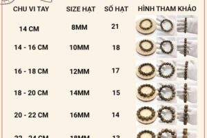 Vòng tay đá phong thủy nên đeo bao nhiêu hạt là chuẩn nhất?