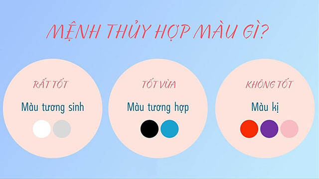 Nhâm Thìn sinh năm 2012 nên chọn màu đen, xanh nước biển, trắng