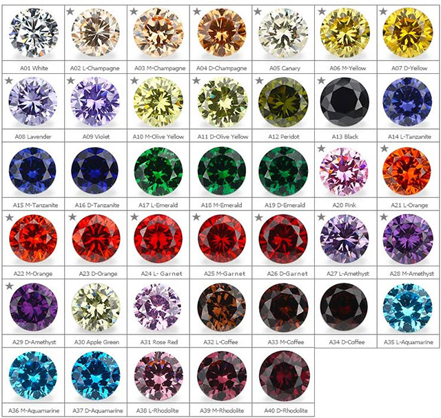 Zirconia đa dạng màu sắc